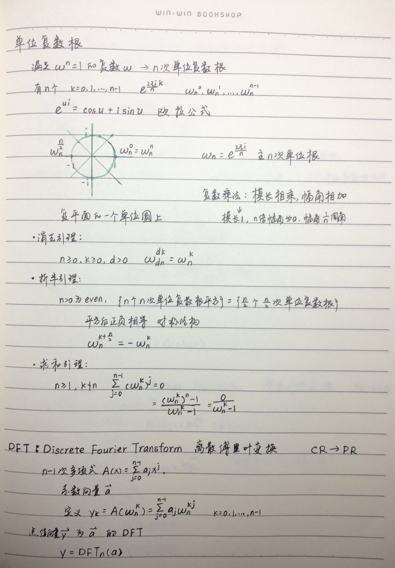 傅里叶变换手写花f图片