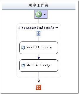 WFTransaction1