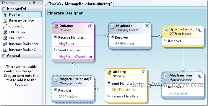 Microsoft BizTalk ESB Toolkit 2.0