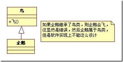 面向对象基础