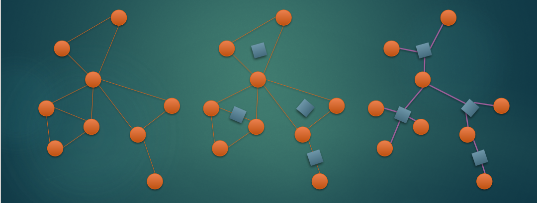 Algorithm notes and references