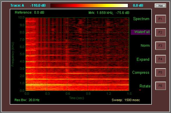 spectrograph example