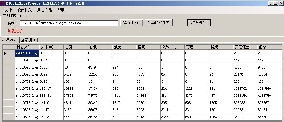 IIS日志访问工具[IISLogViewer]