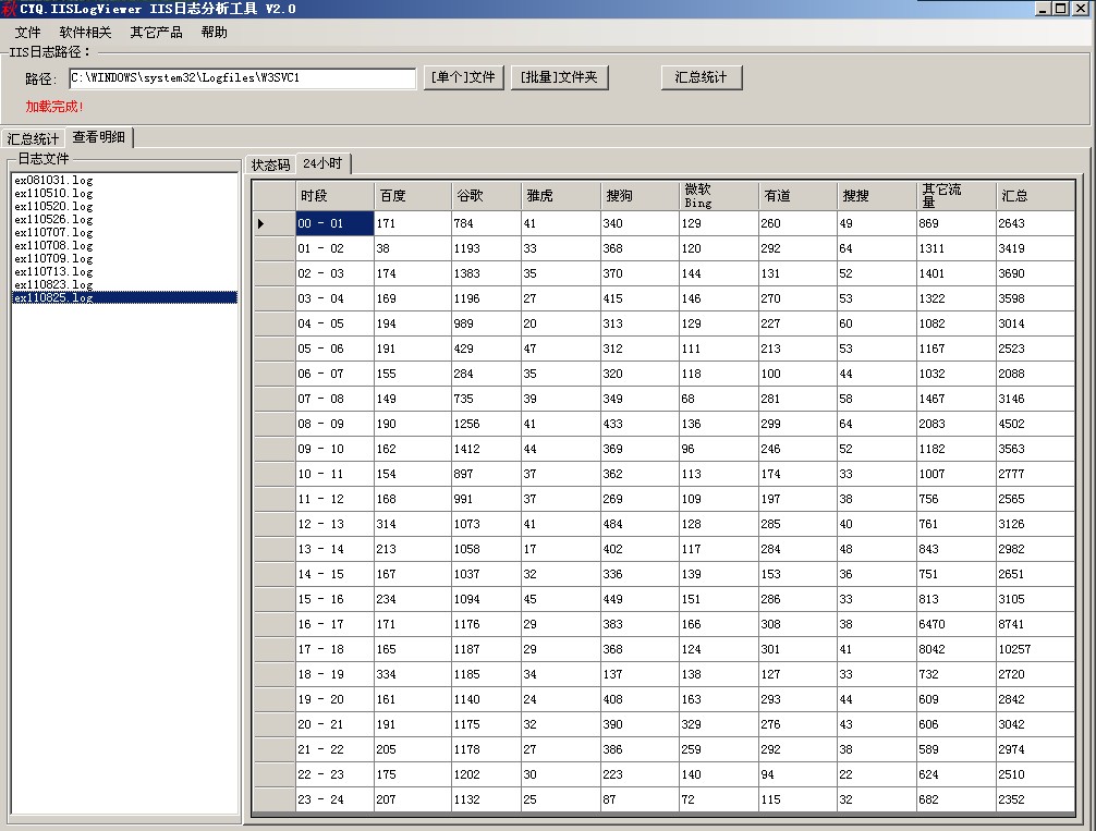 IIS日志访问工具[IISLogViewer]