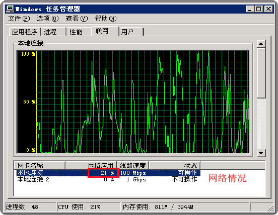 lr_network