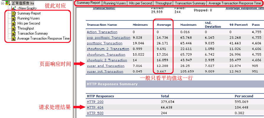 lr_report1