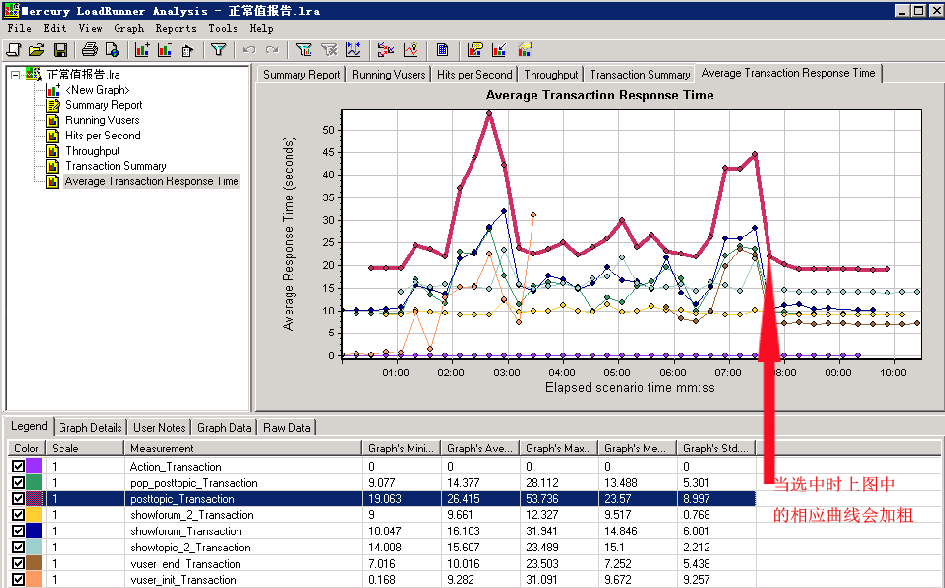 lr_report5