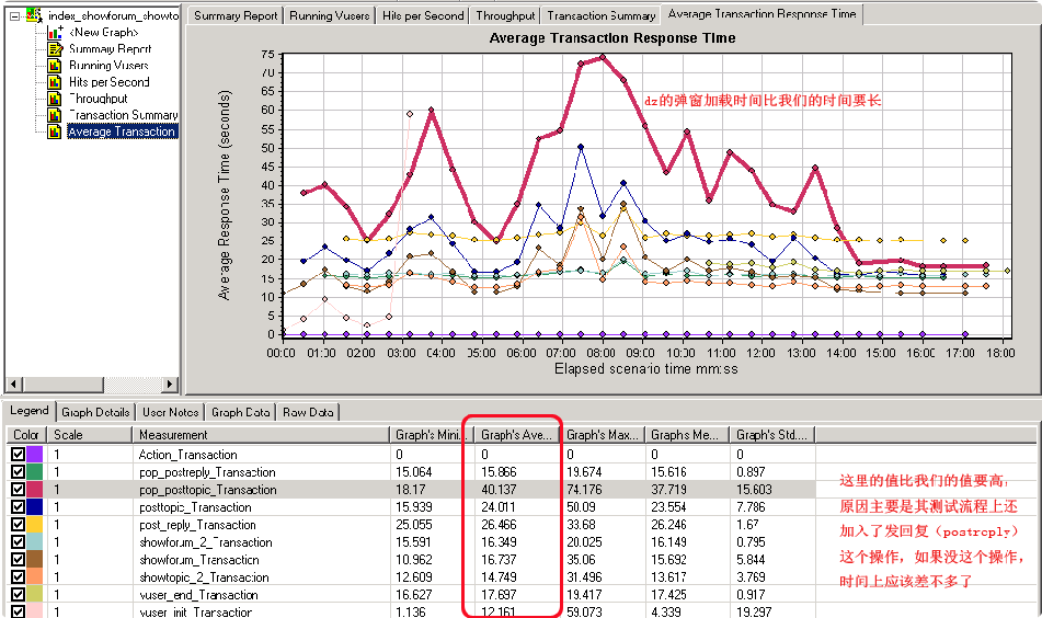 lr_discuz_report