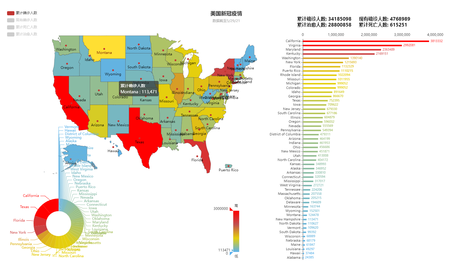 echarts之美国新冠疫情地图制作