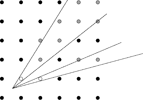 figure1