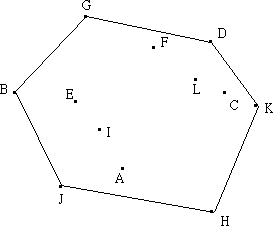 Figure1