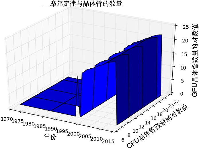 邀月工作室