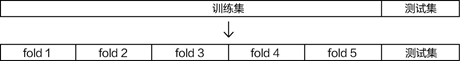 邀月工作室