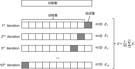 邀月工作室