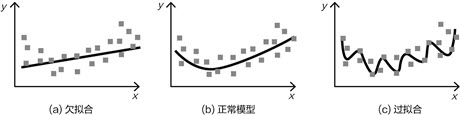 邀月工作室