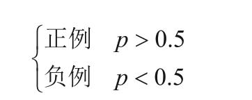 邀月工作室