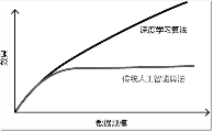 TYD_python_17_47.png 邀月工作室