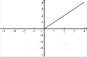 TYD_python_17_43.png 邀月工作室
