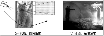 TYD_python_17_04.png 邀月工作室