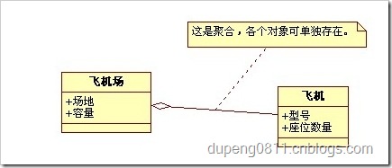 聚合