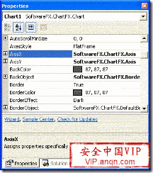 图4：Chart组件的格式化向导－该向导为Chart组件提供了大量的格式化选项。