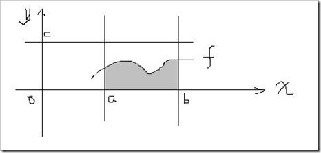 Monte_Carlo_method