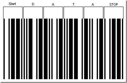 Barcode_39_Barcode_Sample