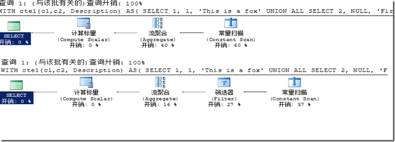 result3