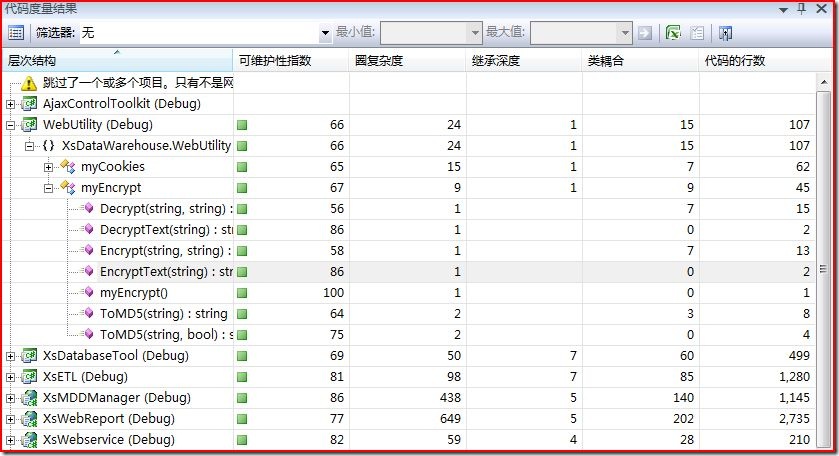 20080408CodeMetrics