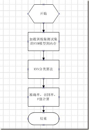 QQ截图未命名