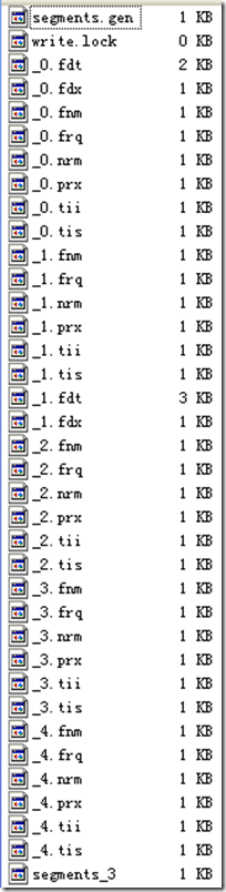 Lucene学习总结之三：Lucene的索引文件格式(2)  - j2ee_.net - Welcome to my Blog!