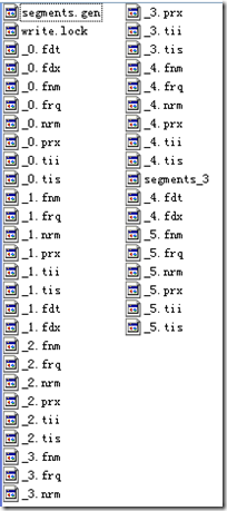 Lucene学习总结之三：Lucene的索引文件格式(2)  - j2ee_.net - Welcome to my Blog!