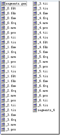 Lucene学习总结之三：Lucene的索引文件格式(2)  - j2ee_.net - Welcome to my Blog!