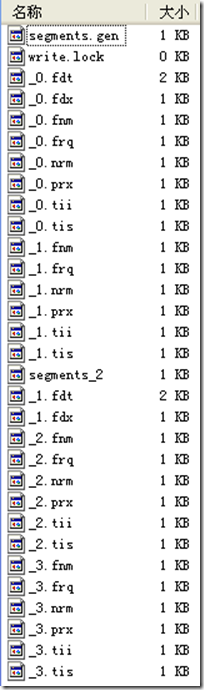 Lucene学习总结之三：Lucene的索引文件格式(2)  - j2ee_.net - Welcome to my Blog!