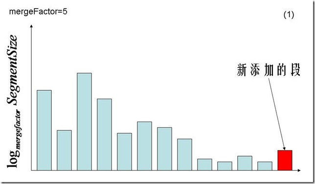 幻灯片1