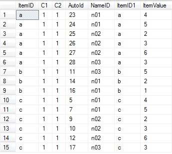 ADO.NET <wbr>Entity <wbr>Framework(4)ObjectQuery