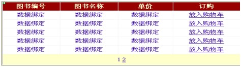 GridView应用整理