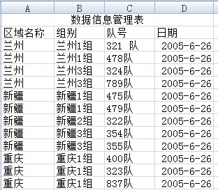 C# summary param