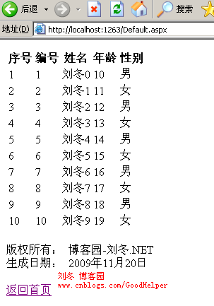 Spring.NET学习笔记26——整合NVelocity(应用篇) Level 200