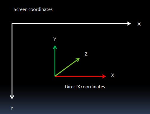 o_coordinatescompare.JPG