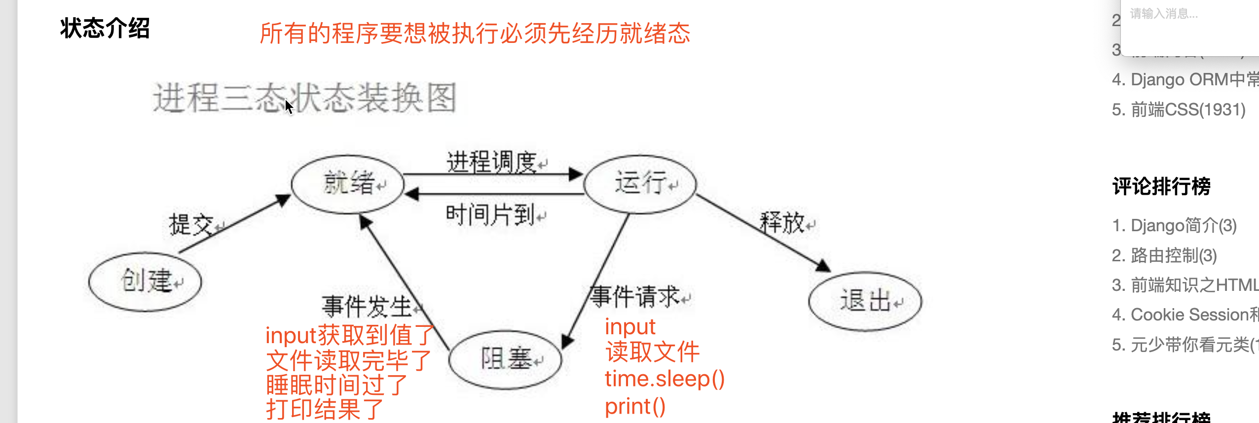 Three state diagram of process running
