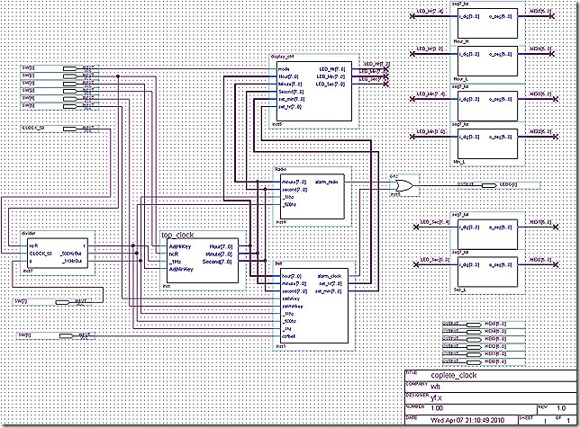 complete_clock