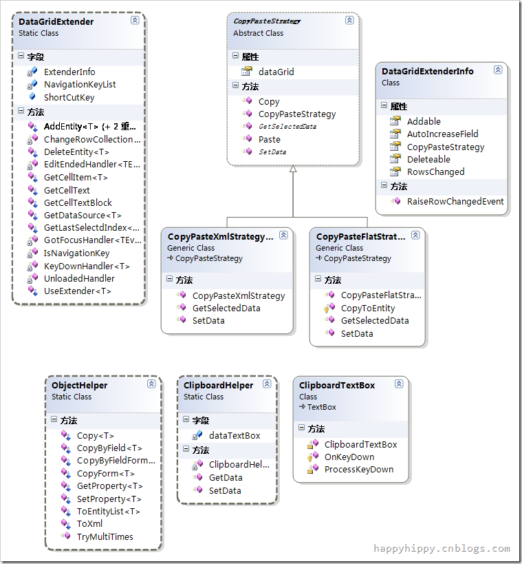 ClassDiagram1