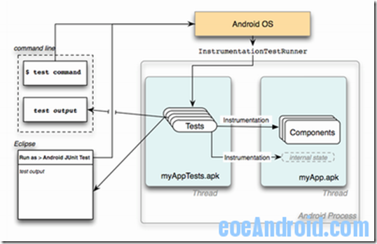 1420440os2obsiosojcqsv