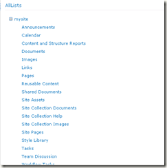 SharePoint 2010 Visual Web Part Demo--展示网站中的List.