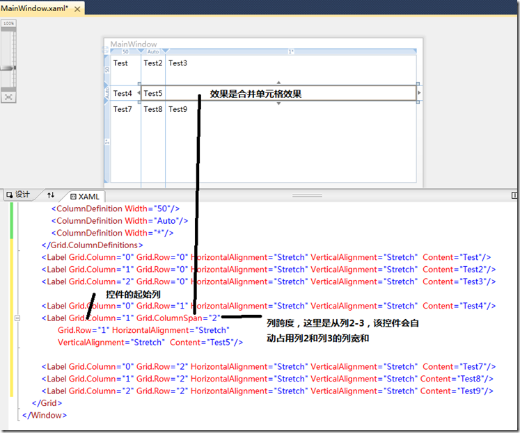 Grid span. XAML Grid. Grid column. Grid.COLUMNSPAN. Grid.COLUMNSPAN="4".