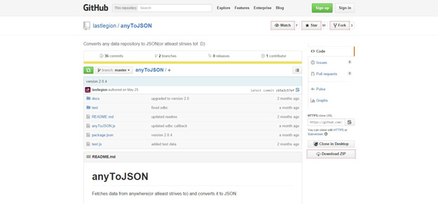 anytojson