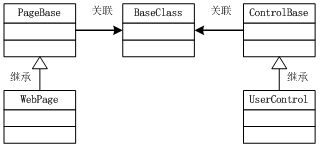 WebBaseClass