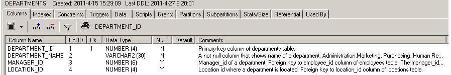 [推荐]ORACLE SQL：经典查询练手第三篇(不懂装懂，永世饭桶！)