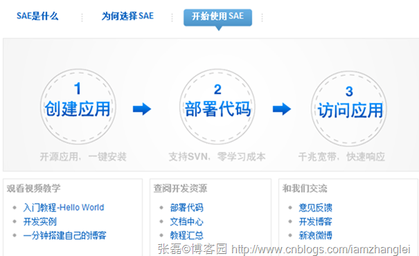 jsfiddle网站介绍